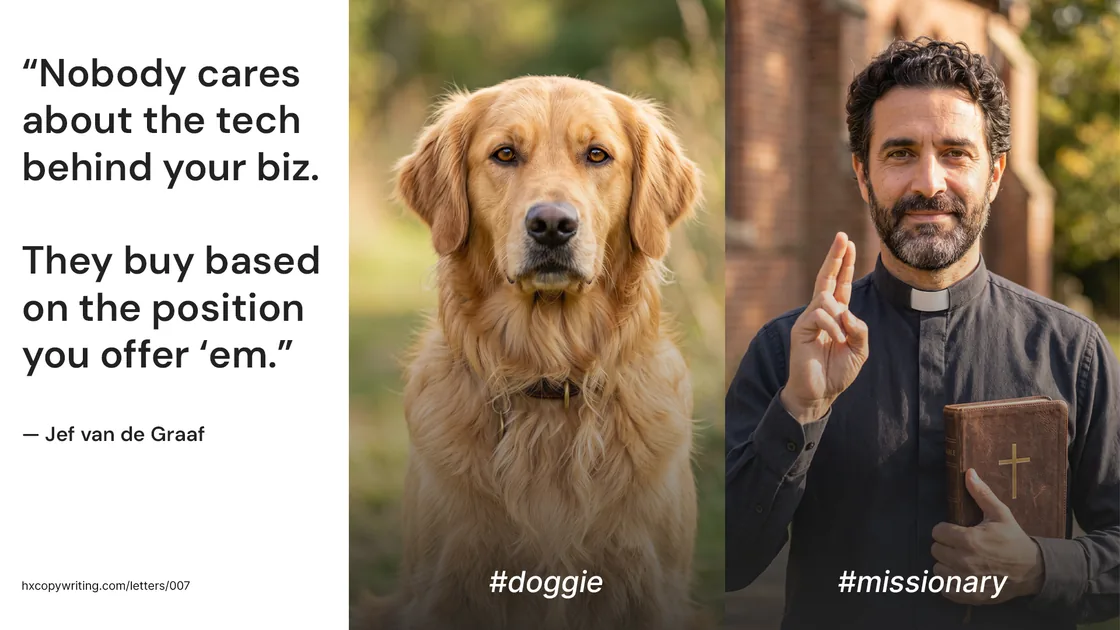 A three-panel image. Left, a quote: Nobody cares about the tech behind your
                biz. They buy based on the position you offer &rsquo;em. Centre, a golden
                retriever captioned #doggie. Right, a smiling priest holding a Bible,
                captioned #missionary.